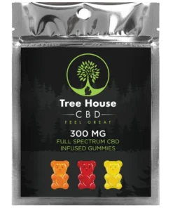 CBD Gummies Australia