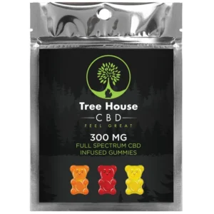 CBD Gummies Australia