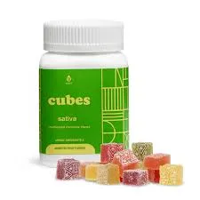 CBD Gummies Australia